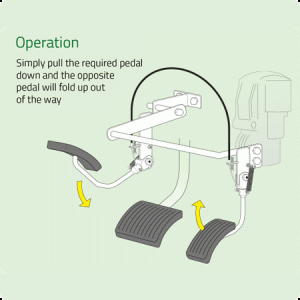 Left Foot 3 operation left foot accelerator
